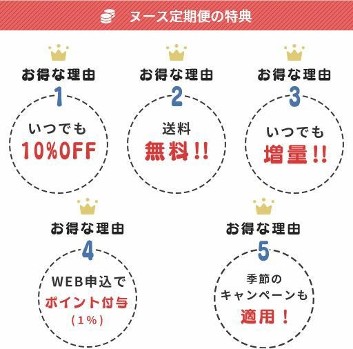 定期購入特典
